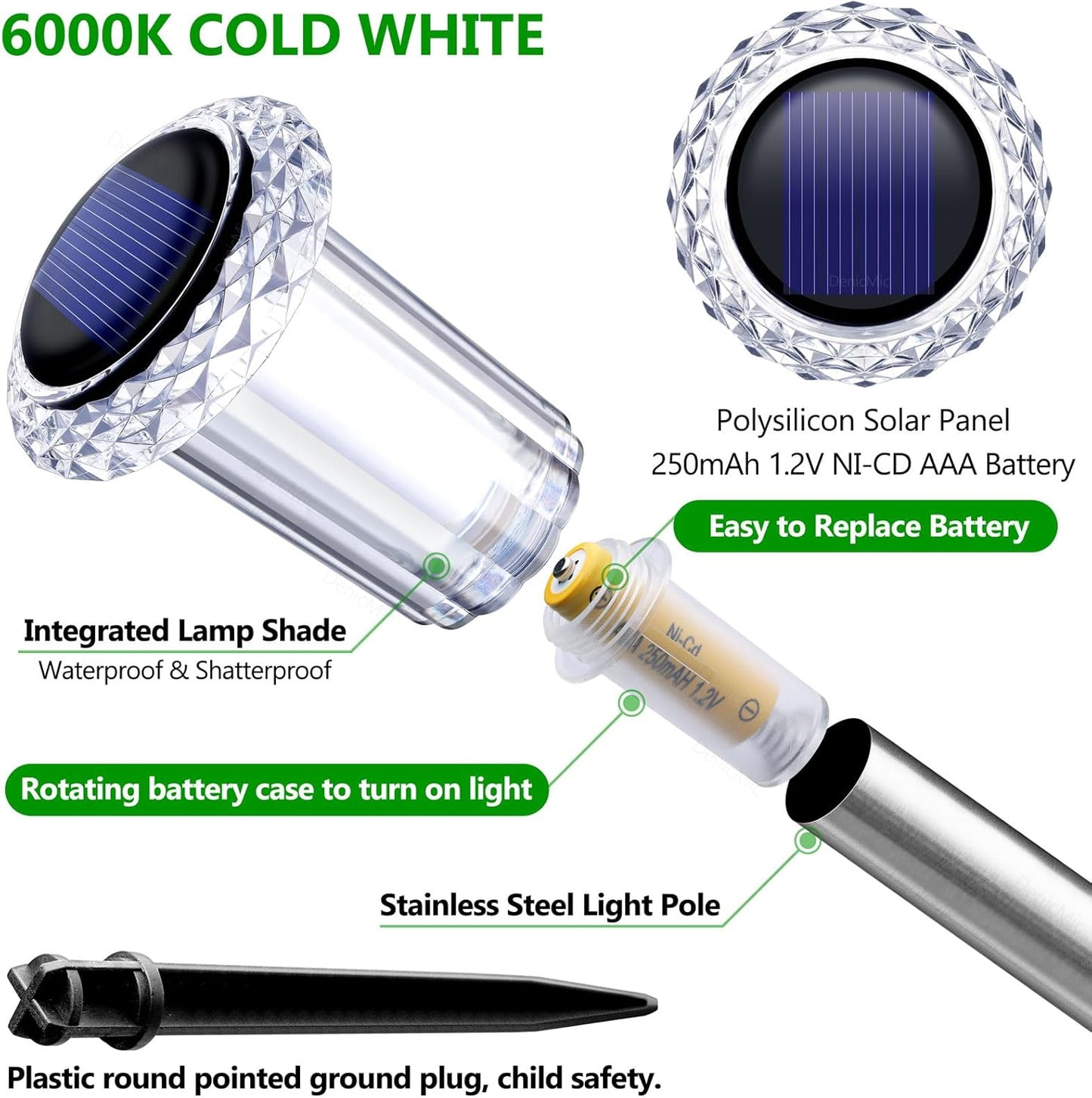 Avaleric® Solar Powered Outdoor Light Kit