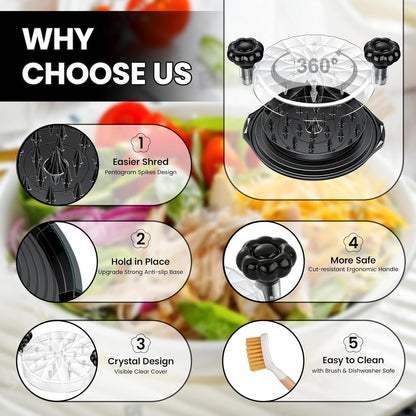 Avaleric® Chicken Shredder Tool Twist, BPA Free