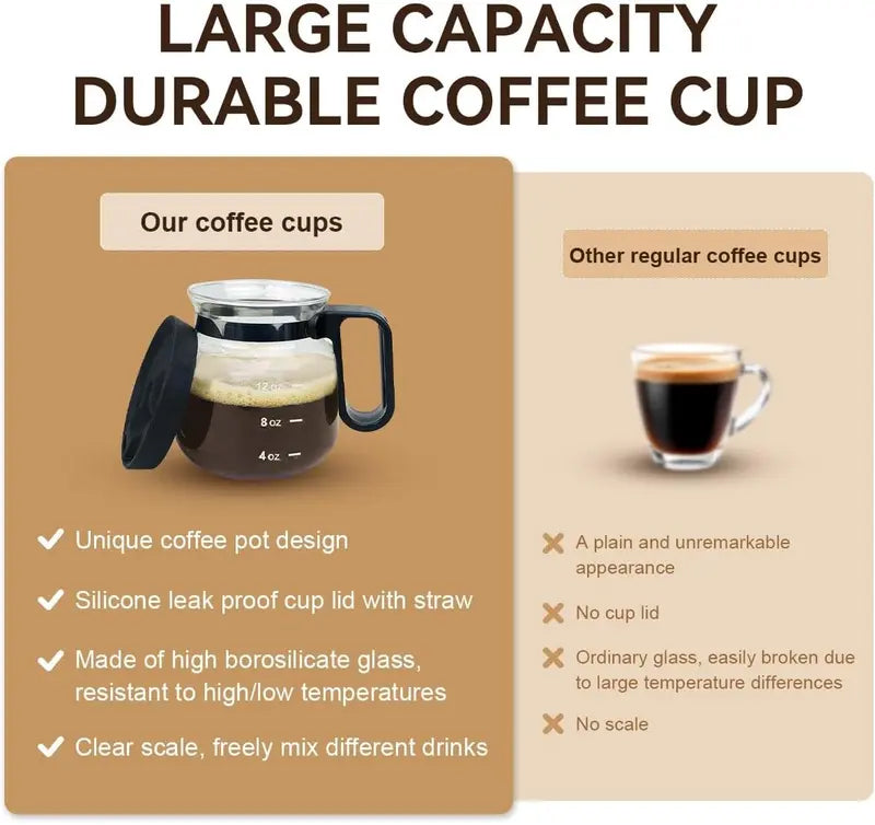 Avaleric® Mini Brew Buddy Coffee Pot Shaped Coffee Mug