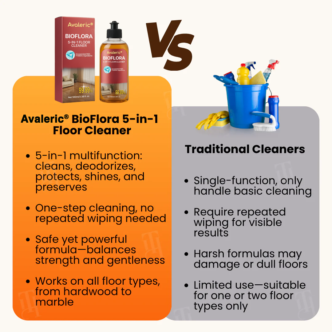 Avaleric® BioFlora 5-in-1 Floor Cleaner PRO