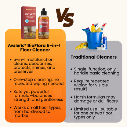 Avaleric® BioFlora 5-in-1 Floor Cleaner PRO