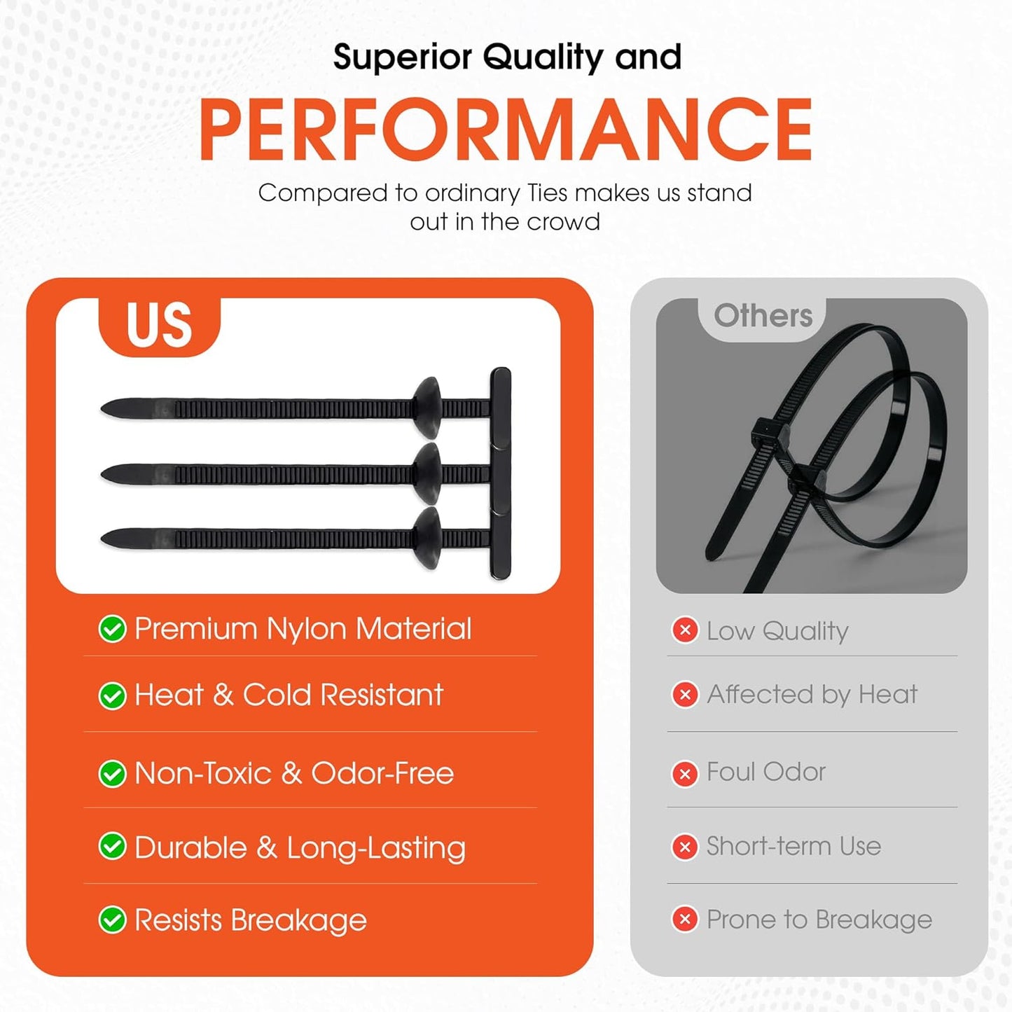 Avaleric® Nylon Universal Quick Fix Tie Buckle ❤️