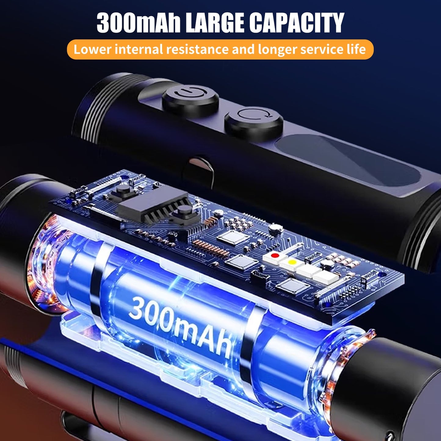 Avaleric® 6-in-1  Mini Multifunctional Flashlight