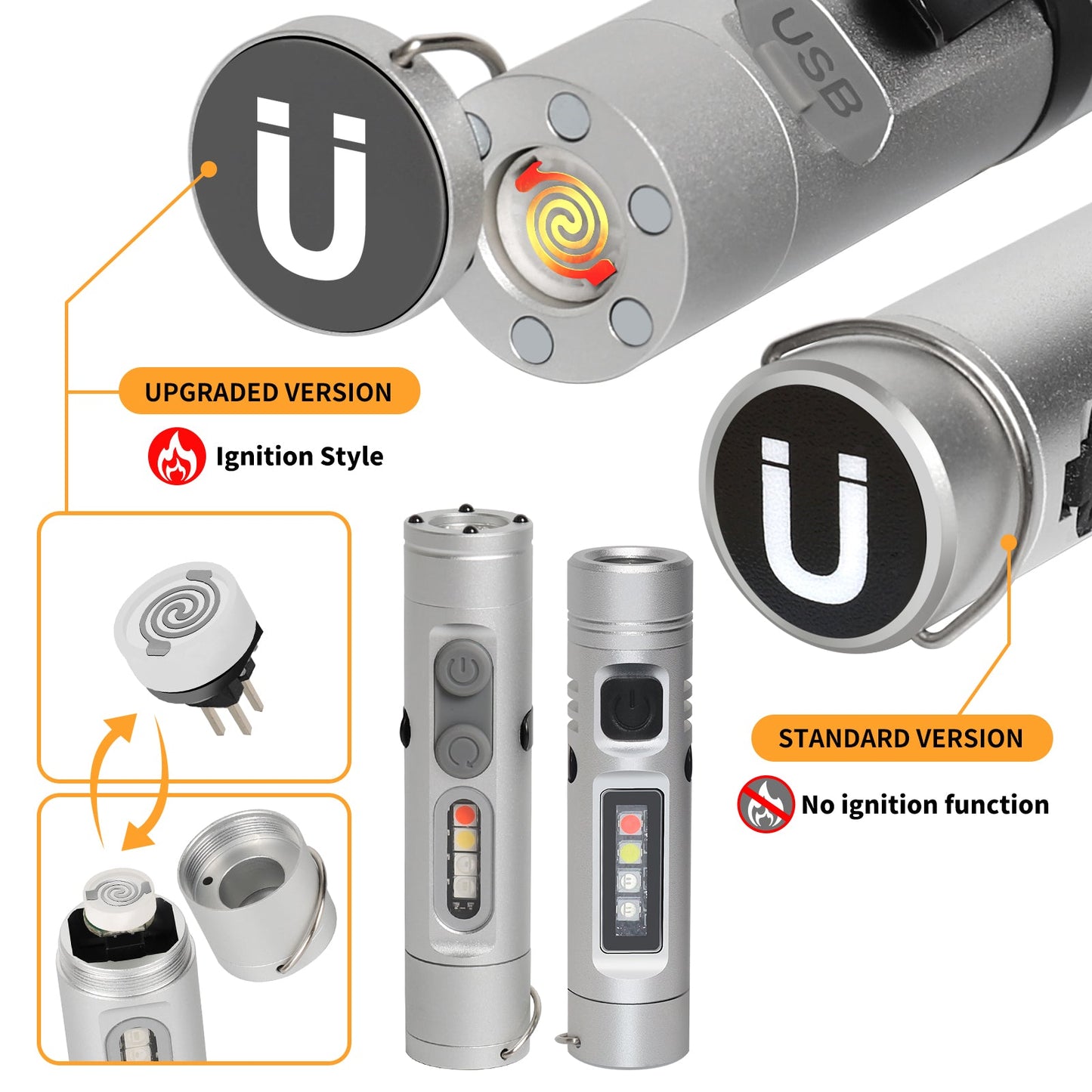Avaleric® 6-in-1  Mini Multifunctional Flashlight