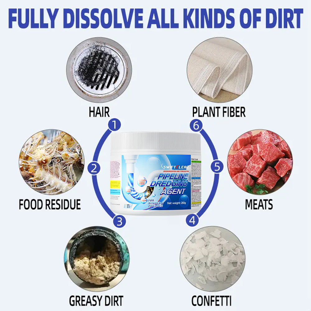 Avaleric® SwiftClear Powerful Pipe Dredging Agent for Kitchen and Toilet Pipelines