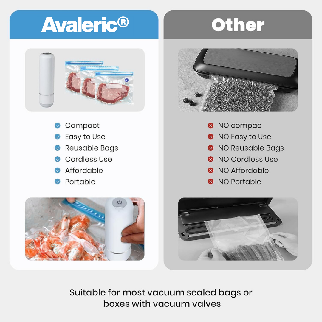 Avaleric® Compact Vacuum Sealer