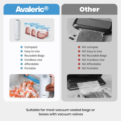 Avaleric® Compact Vacuum Sealer