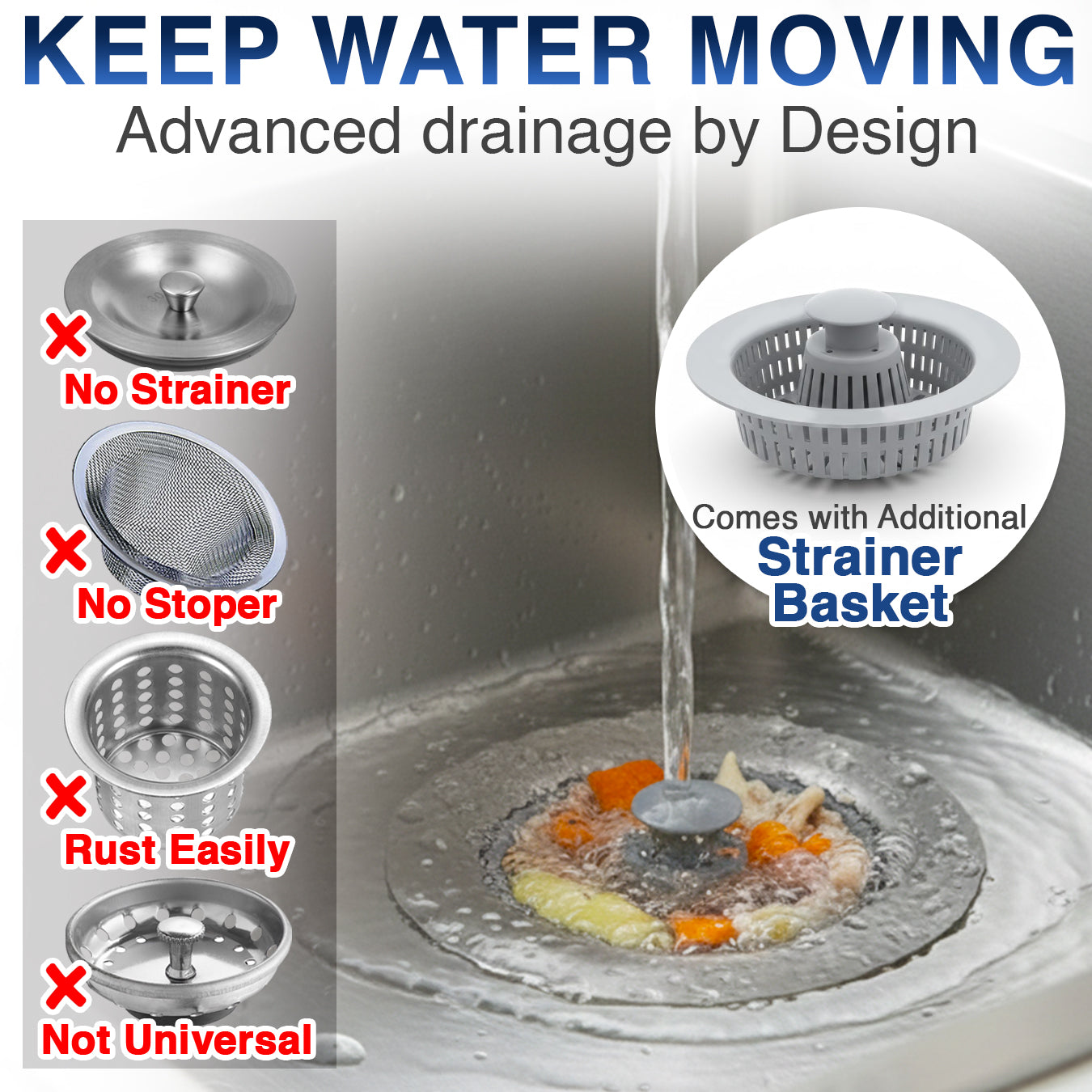 Avaleric® Kitchen Sink Drain Strainer and Stopper 💦