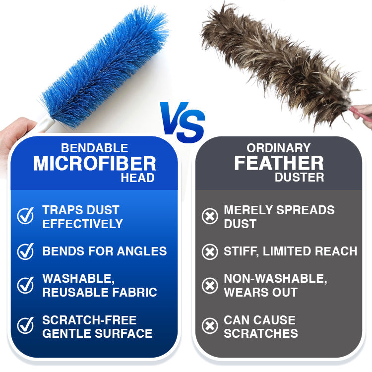 ✅ Avaleric® Bendable Microfiber Head