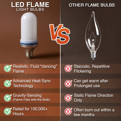 Avaleric® LED Flame Light Bulbs