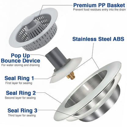 Avaleric® Kitchen Sink Drain Strainer and Stopper 💦