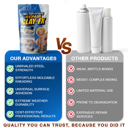 Avaleric® Multi-Purpose Repair Clay-FX