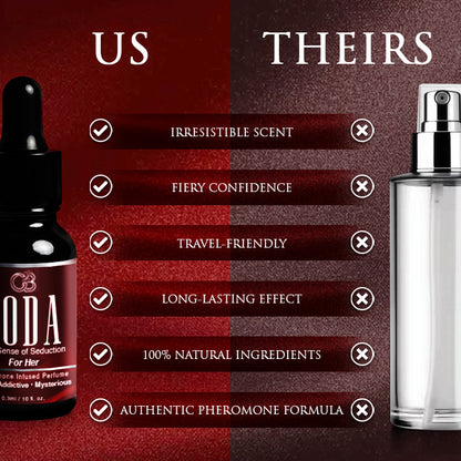 Pheromex® Coda Pheromone Perfume | For Her