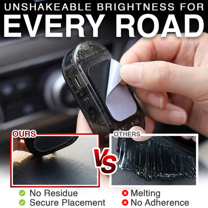 Avaleric® Anti-theft Car Flashing LED Fake Alarm