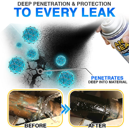 Avaleric® Anti-leak PermaSeal