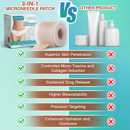 𝘾𝙖𝙧𝙚𝘽𝙧𝙚𝙚𝙯𝙚® Microneedle Scar Removal Patch