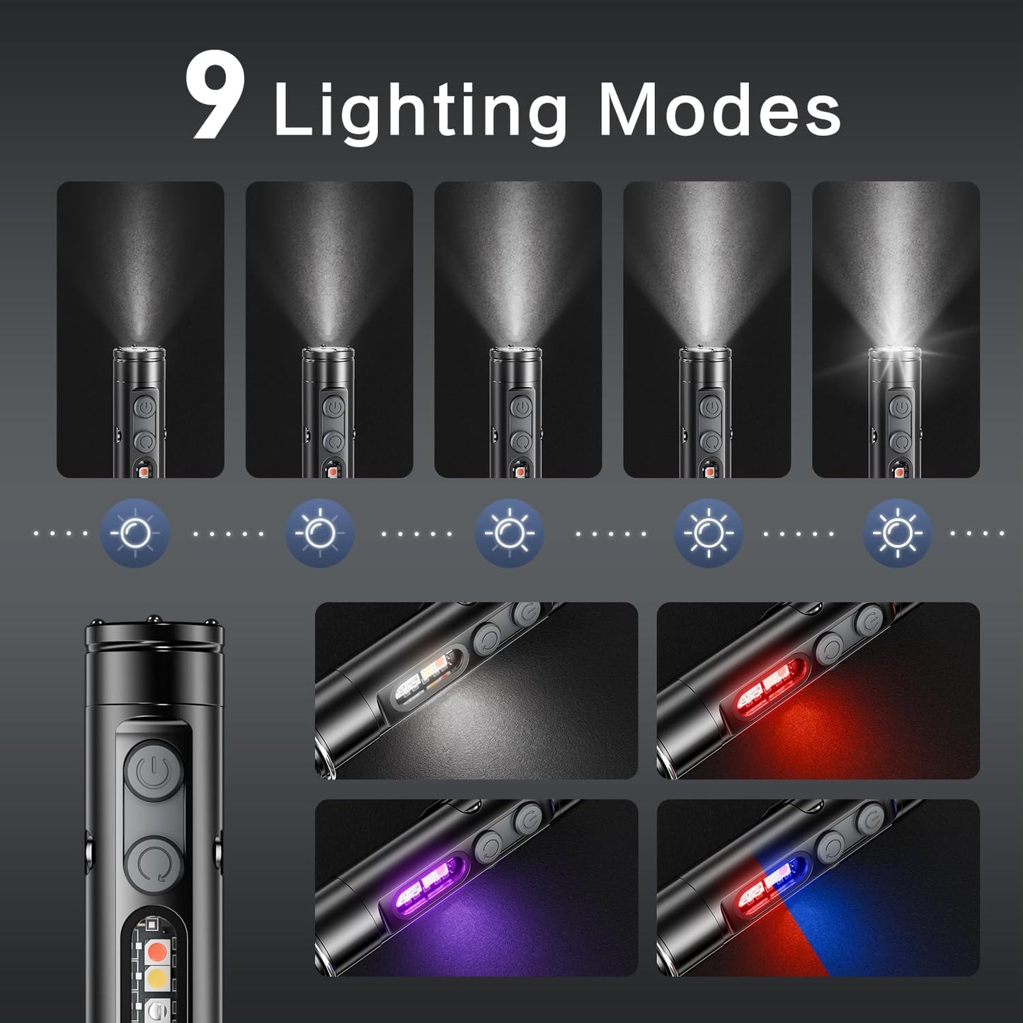 Avaleric® 6-in-1  Mini Multifunctional Flashlight
