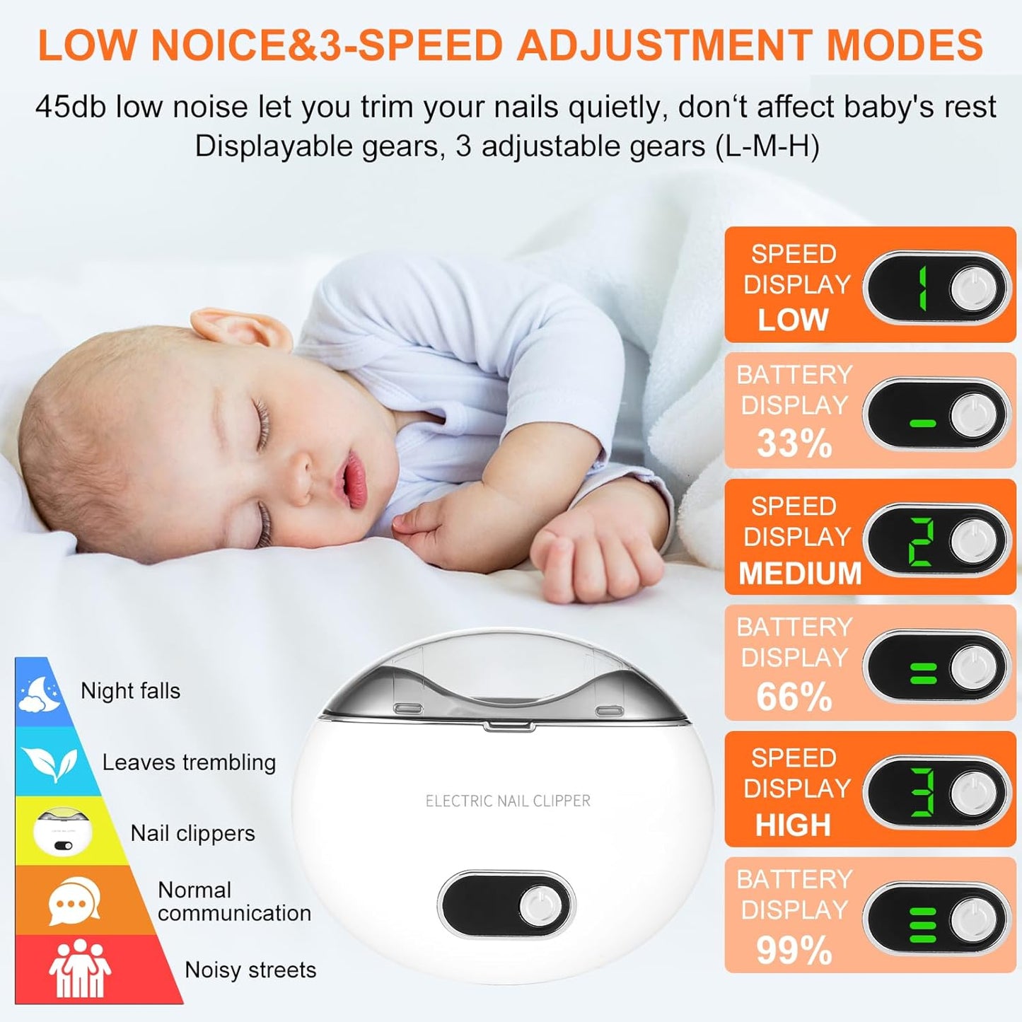 Avaleric® Automatic Electric Nail Clipper