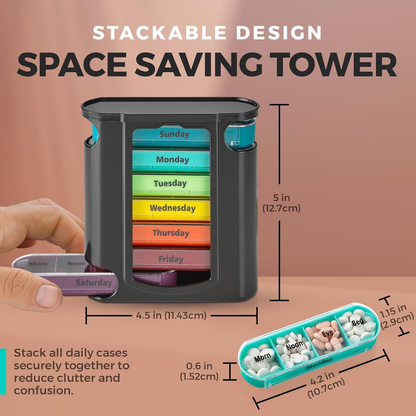 Avaleric® Weekly Pill Organizer