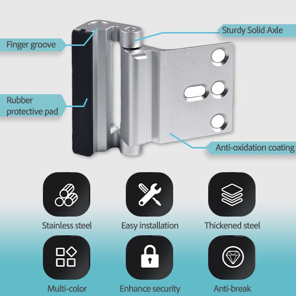 Avaleric® High-Security Metal Door Lock