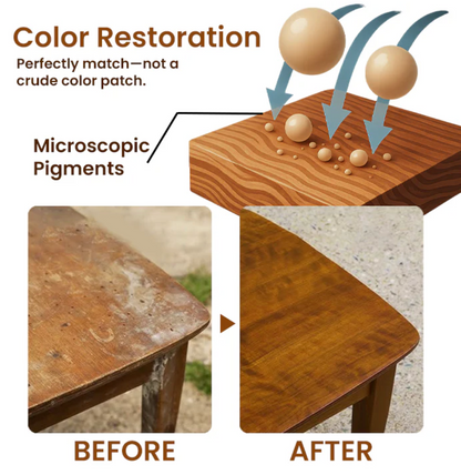 Avaleric® NuGrain Wood Repair Kit ❤️