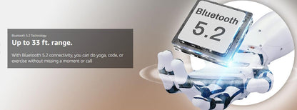 Avaleric® Bluetooth Headphones Earmuffs Ear Warmers Wireless Headphones with Built-in HD Speakers