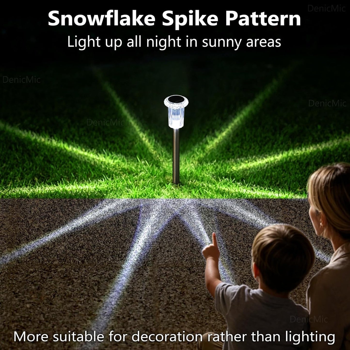 Avaleric® Solar Powered Outdoor Light Kit