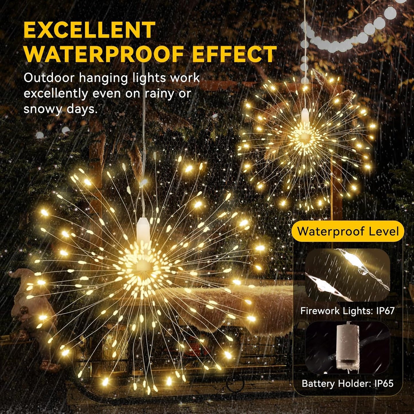 Avaleric® Copper Wire Firework Lights