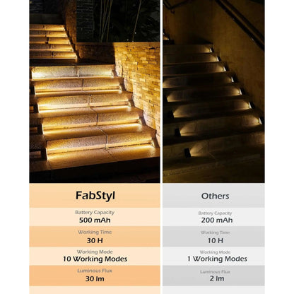 Avaleric® RGB Solar Step Stair Lights 💡