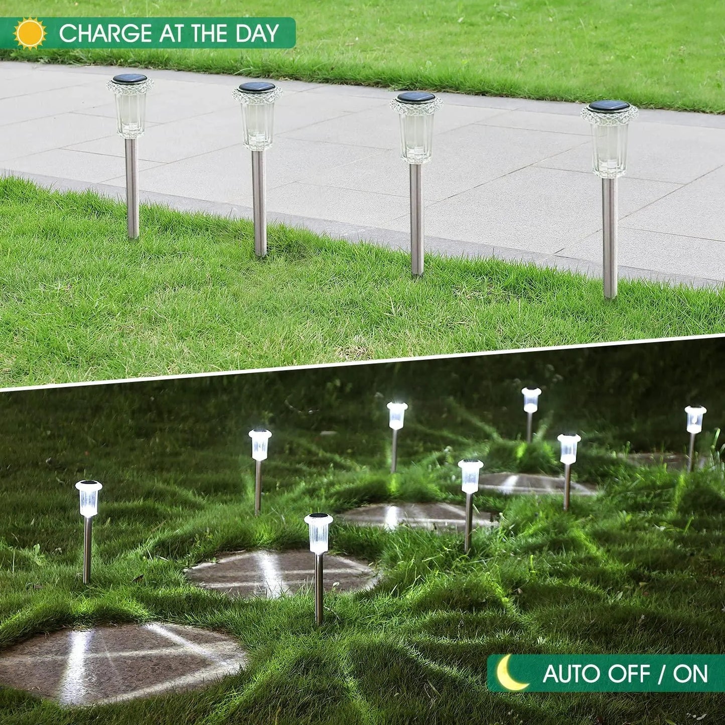 Avaleric® Solar Powered Outdoor Light Kit