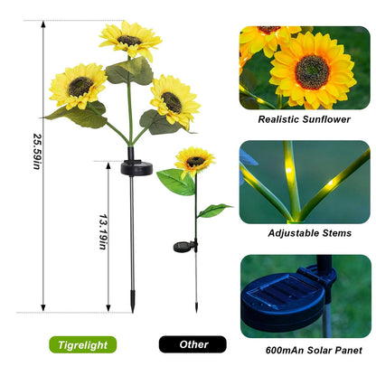 Avaleric® Solar Sunflower Garden Lights🌻