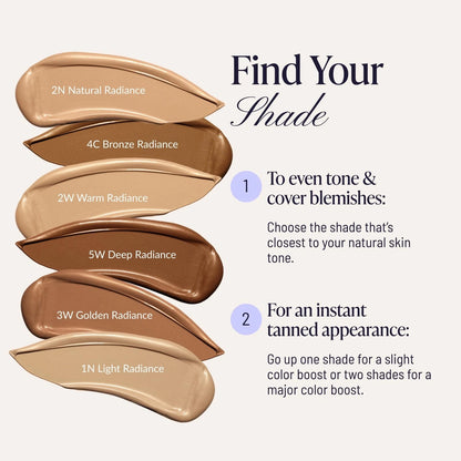 Full Coverage Waterproof Body Concealer