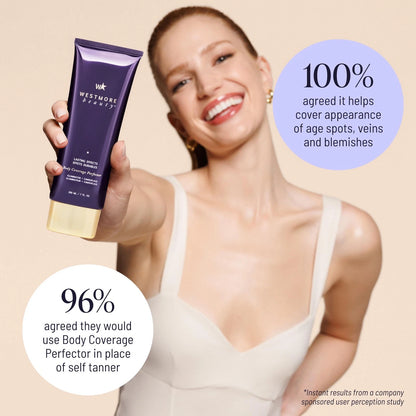 Full Coverage Waterproof Body Concealer