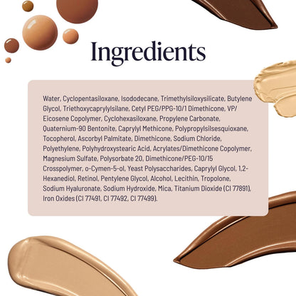 Full Coverage Waterproof Body Concealer